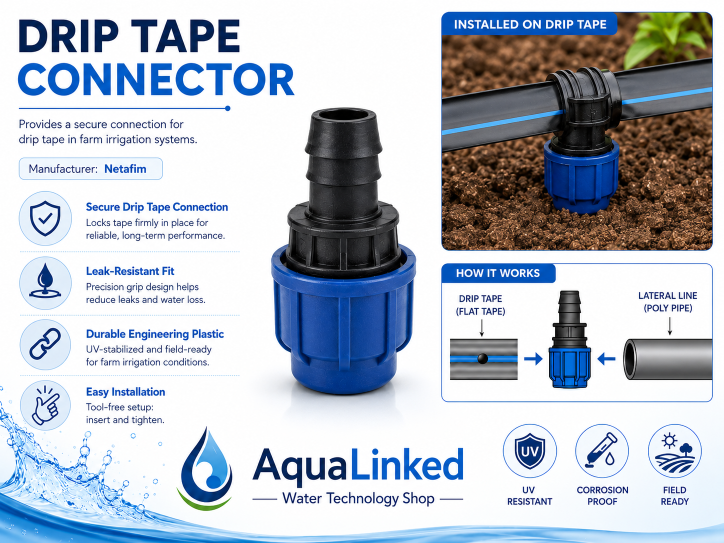 Drip Tape