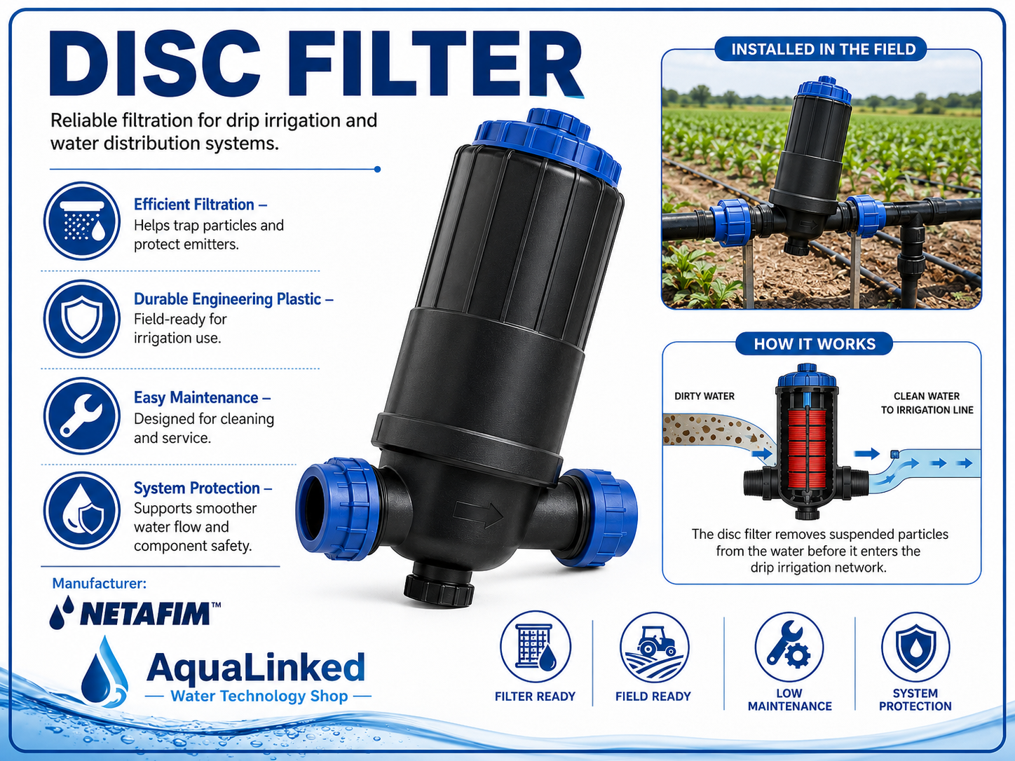 Disk Filter