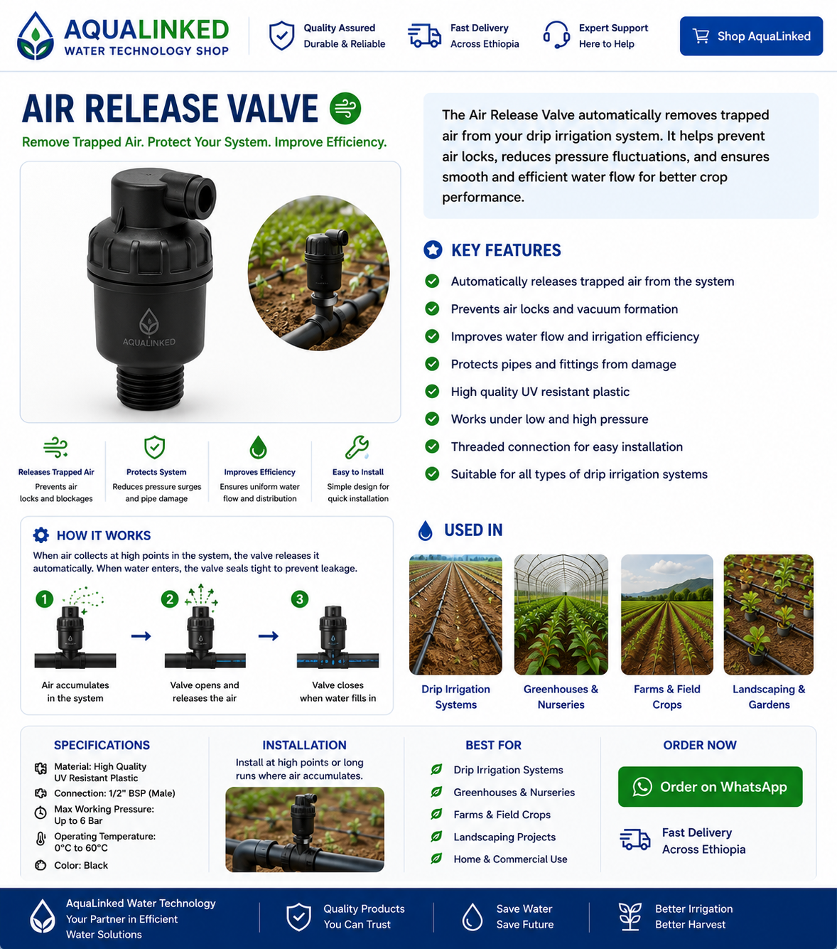 Air Release Valve