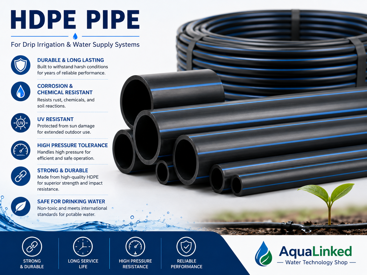 HDPE Pipe