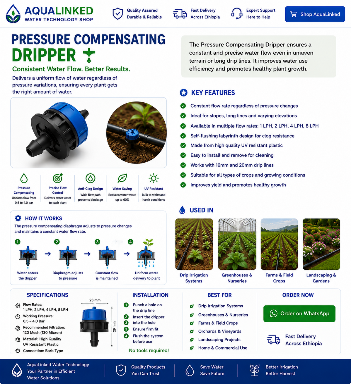 Drip Emitters