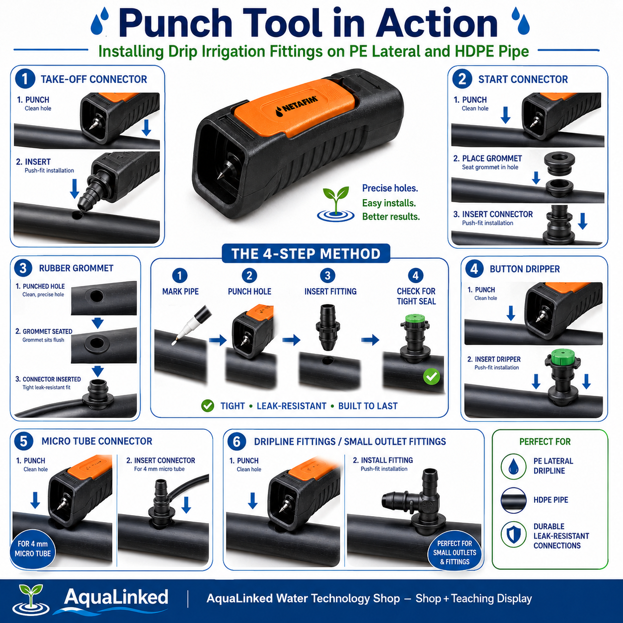Punch Tool — Precise Hole-Making Tool for Drip Irrigation Fittings
