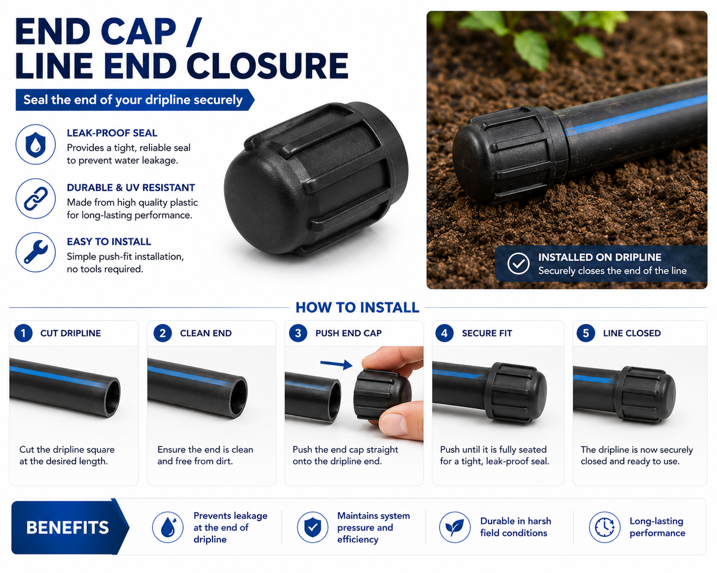 End Cap / Line End Closure for Drip Irrigation Pipe