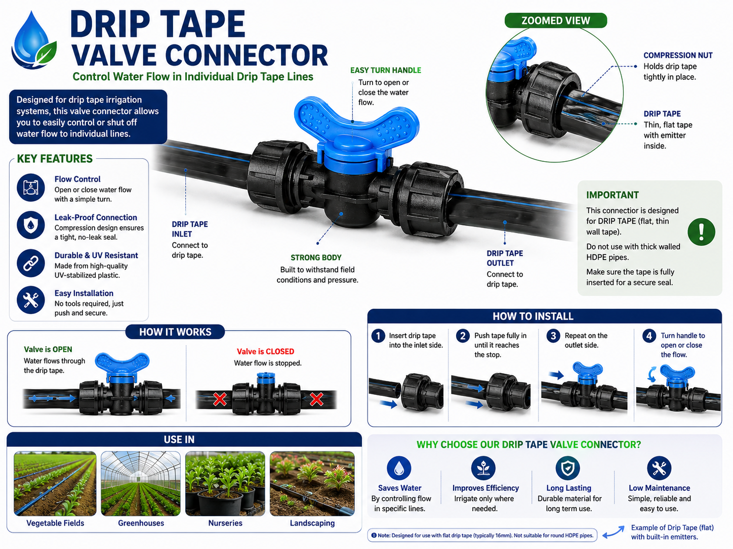 Drip Tape Valve Connector — Flow Control Connector for Drip Tape Irrigation