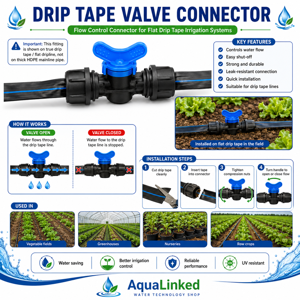 Drip Tape Valve Connector — Flow Control Connector for Drip Tape Irrigation