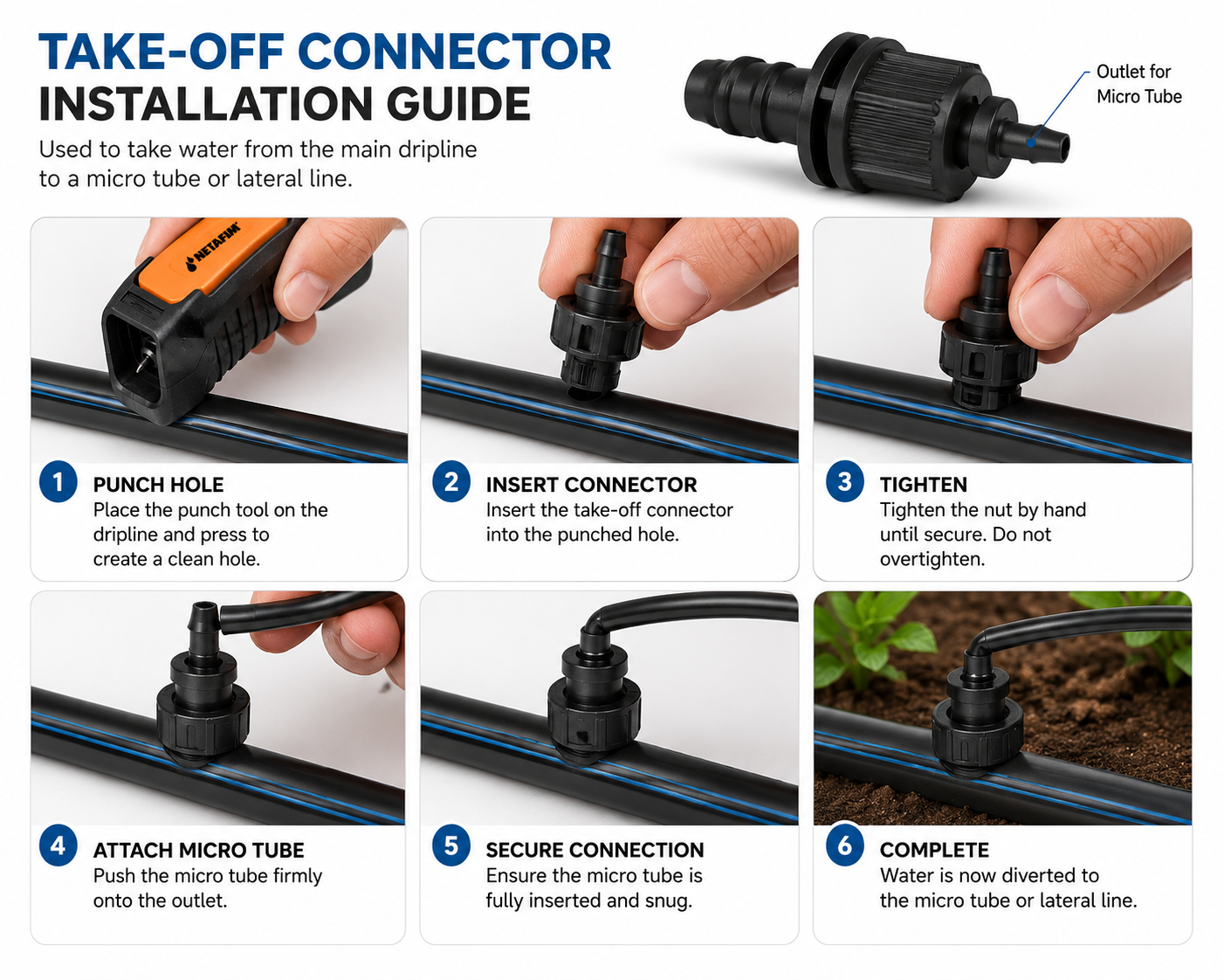 Take-Off Connector — Mainline Outlet for Drip Laterals and Micro Tubes