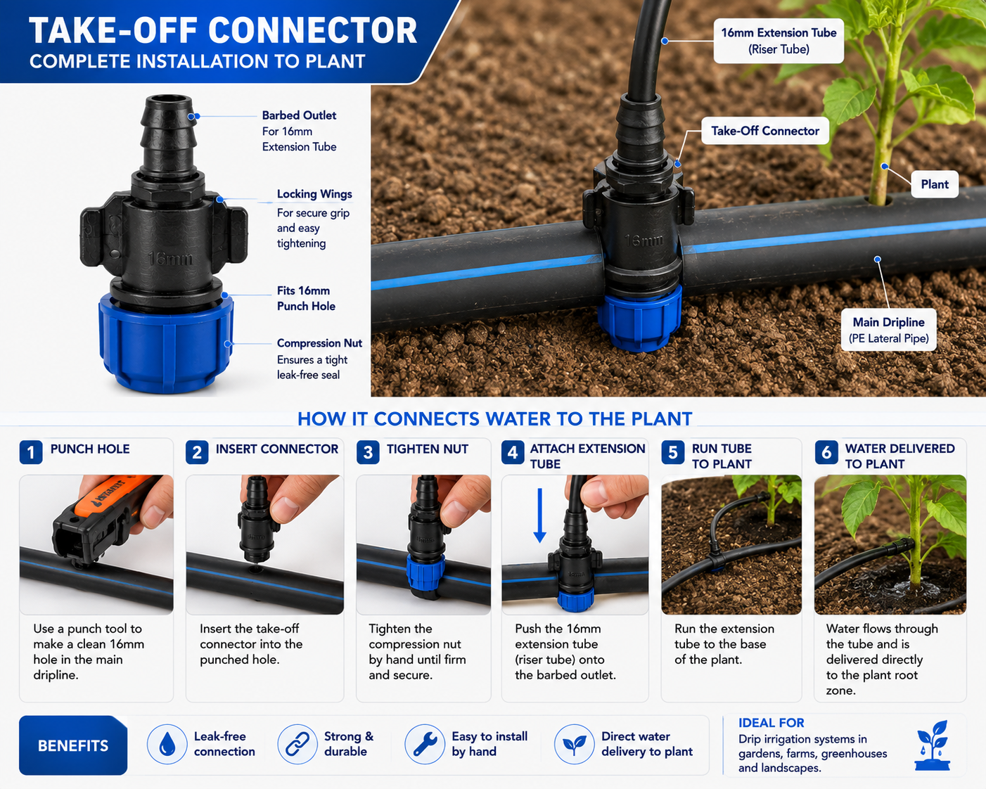 Take-Off Connector — Mainline Outlet for Drip Laterals and Micro Tubes