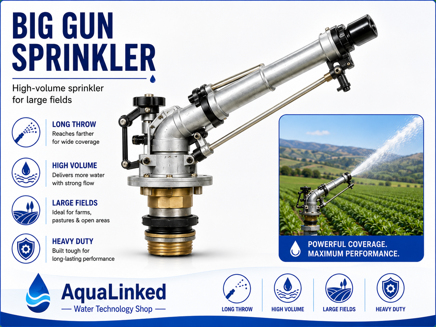 Big Gun Sprinkler for Large-Field Irrigation