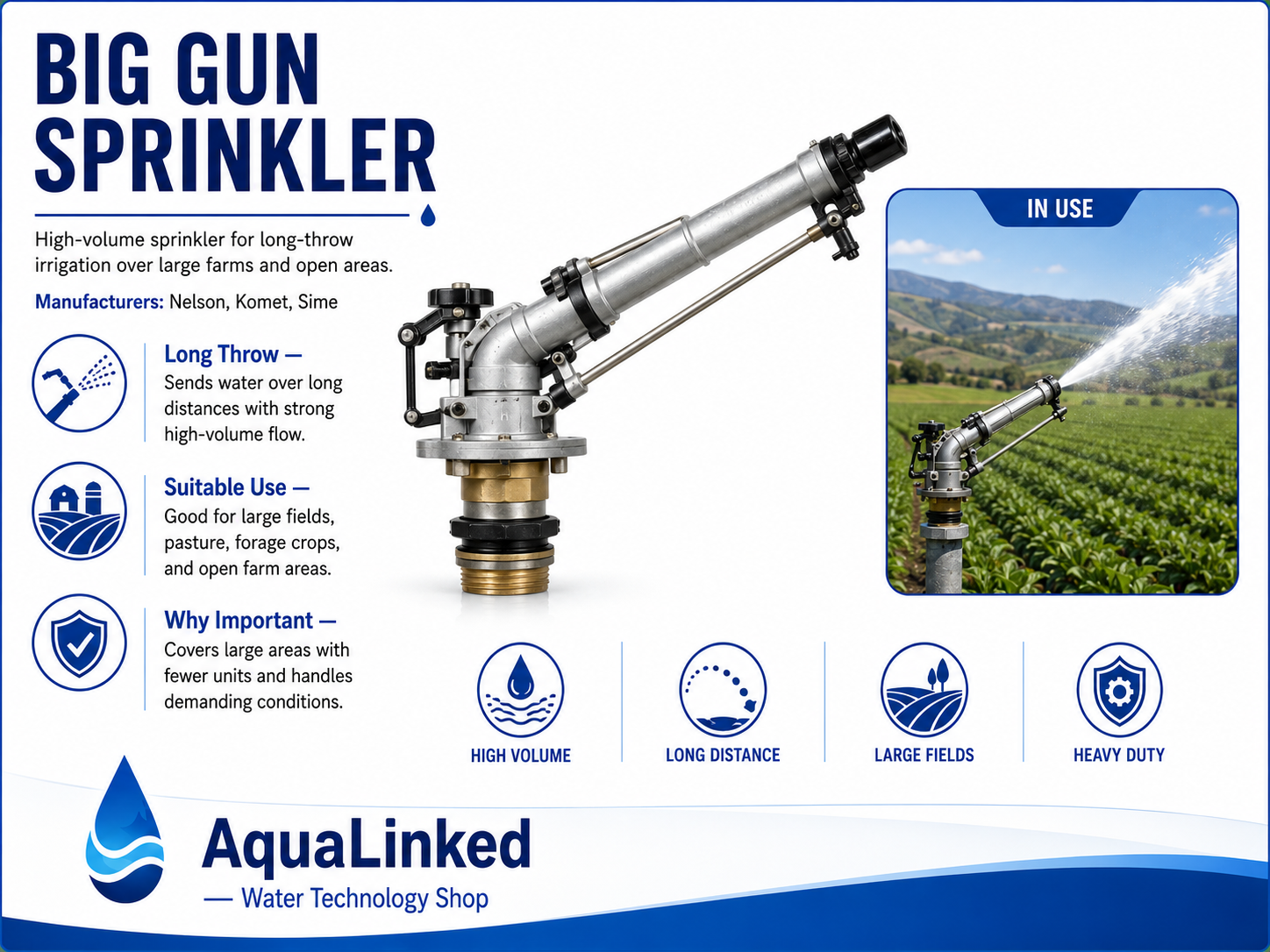 Big Gun Sprinkler for Large-Field Irrigation