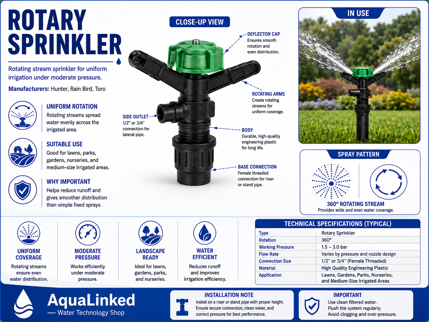 Rotary Sprinkler for Lawns, Gardens, Parks, and Medium-Size Irrigation Areas