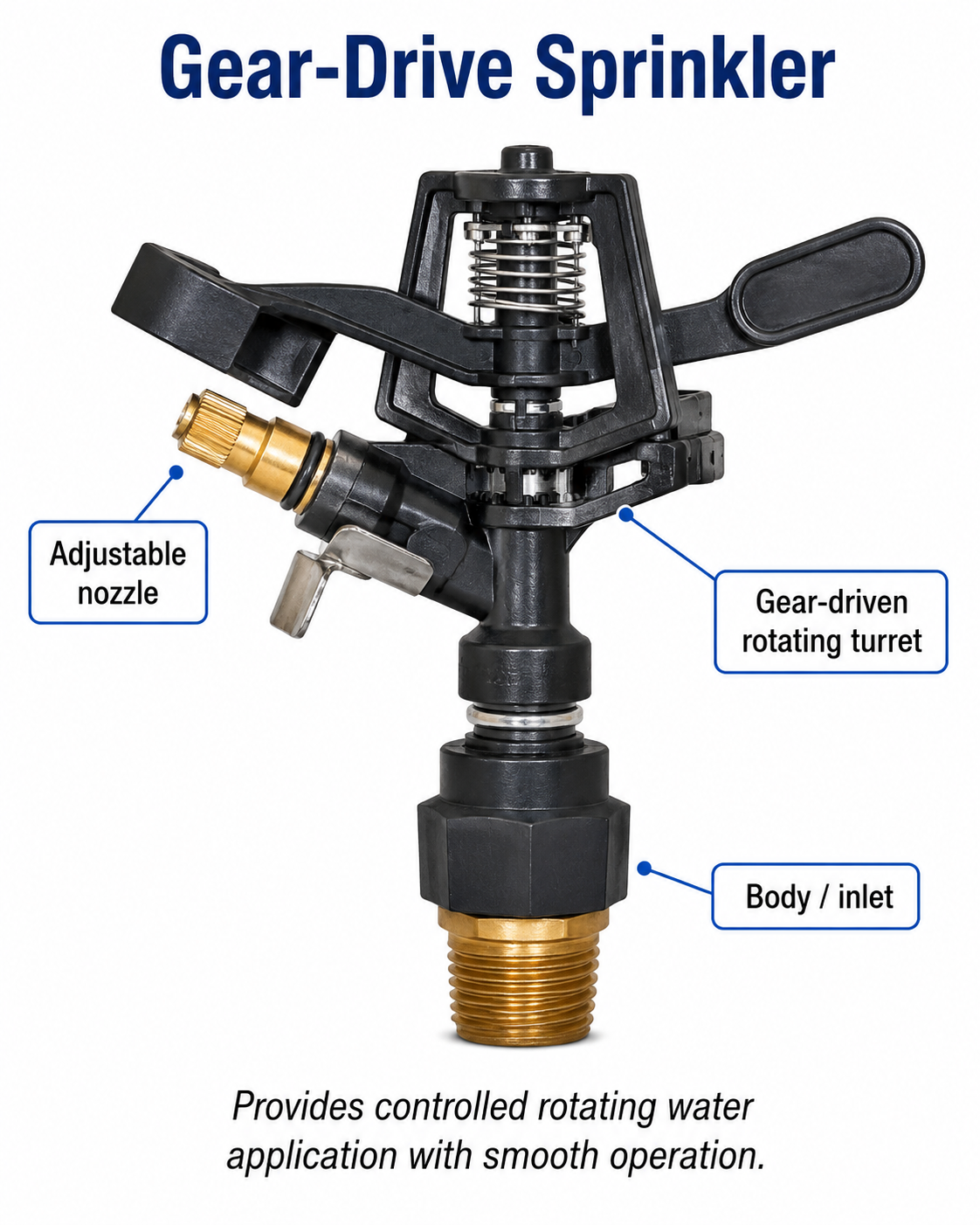 Gear-Drive Sprinkler